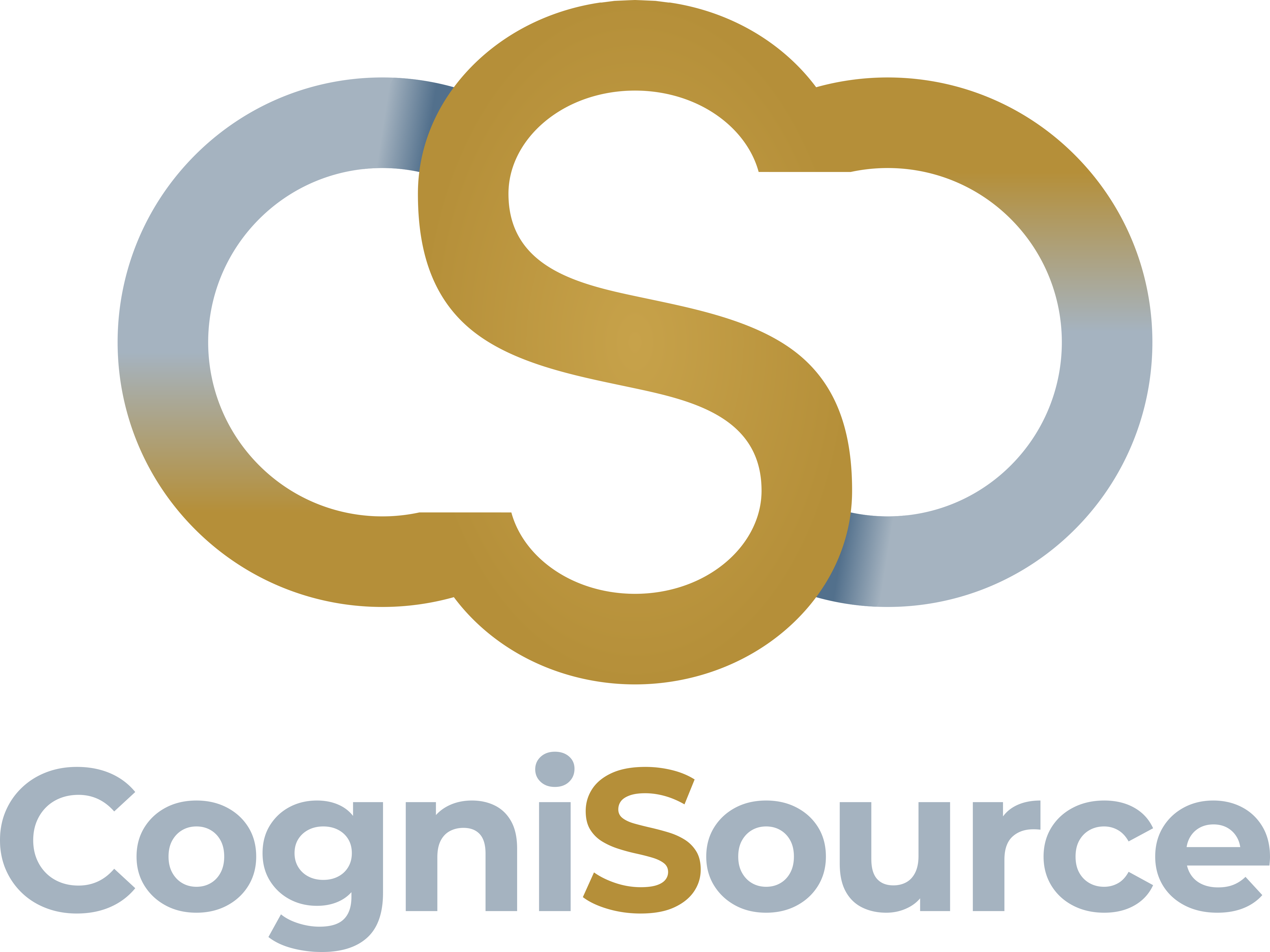 CogniSource